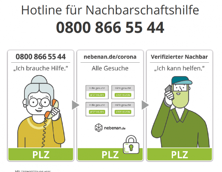 Nachbarschaftshilfe